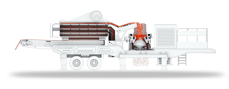 Equipo Móvil de Trituradora Conica (Modelo de Rueda)